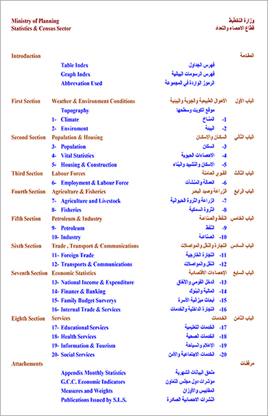 Kuwait - Annual Statistical Abstract 2004